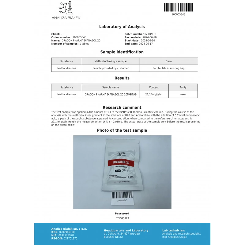 Dianabol 20mg